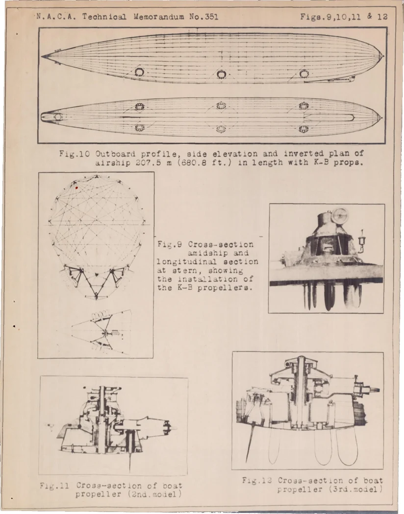 مخطط تركيب مقترح، وليس طائرة منفّذة · H. Sachse / NACA، 1926